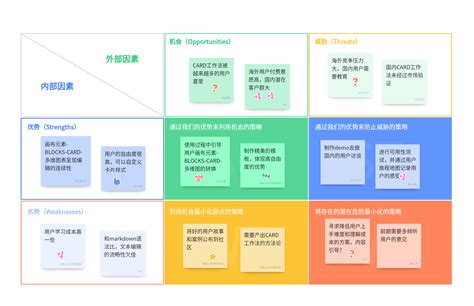asaatmos.jyosna.net|asaatmos.jyosna.net 的竞争对手 .